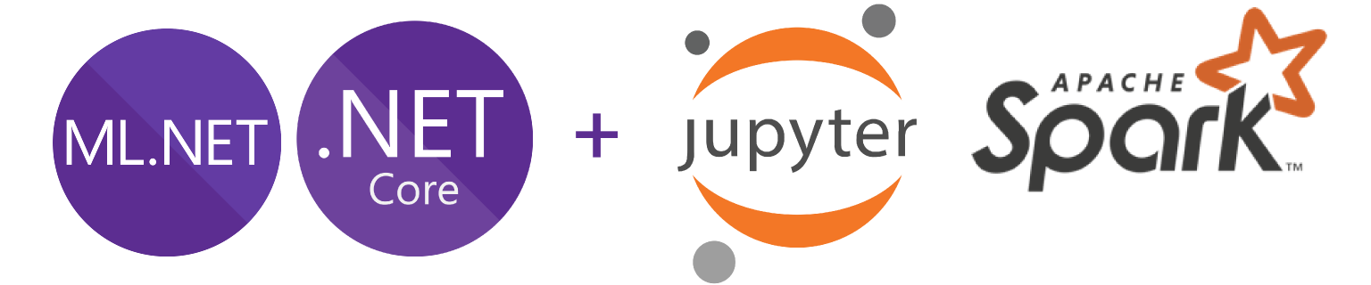 Machine Learning with .NET in Jupyter Notebooks