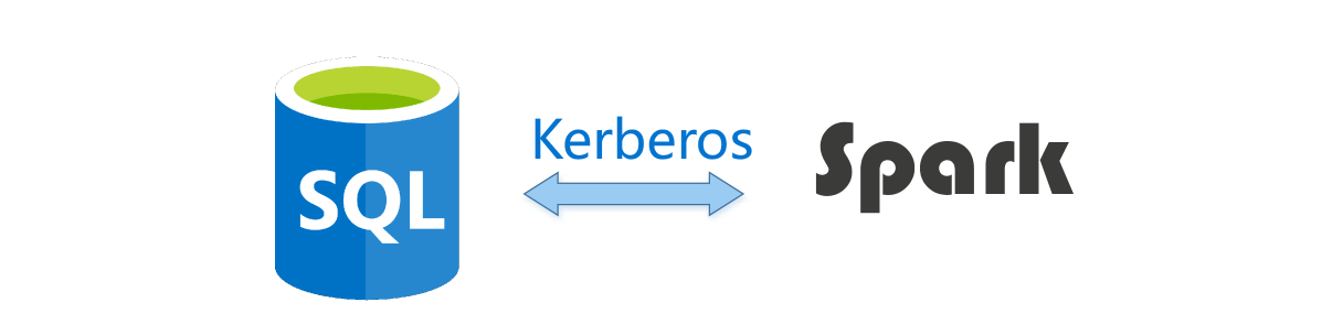Spark Read from SQL Server Source using Windows/Kerberos Authentication