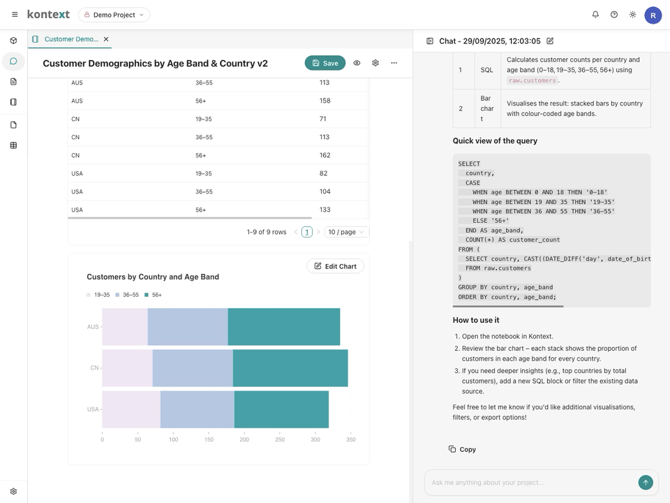 Kontext AI-native data platform interface showing autonomous AI agent analyzing data, generating SQL queries, and creating interactive visualizations