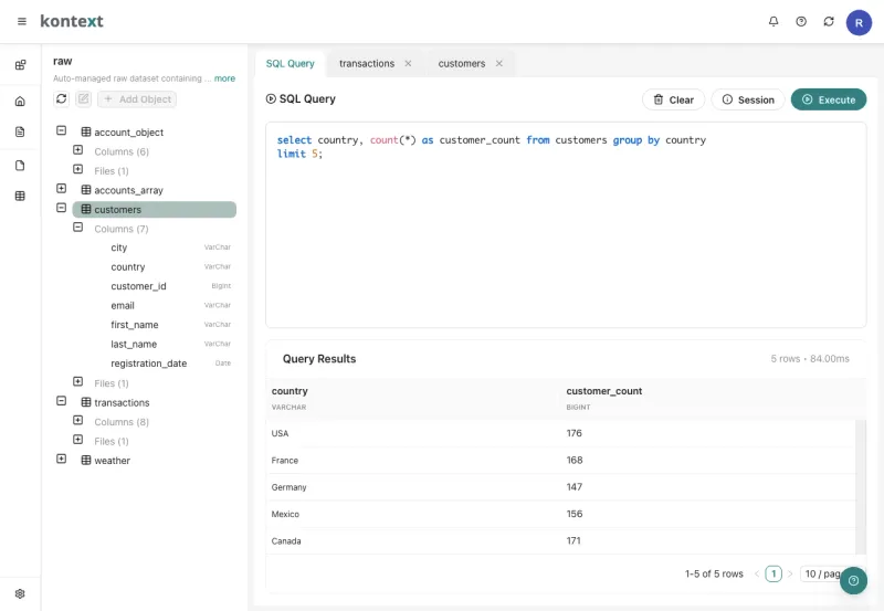 Kontext Data Lake