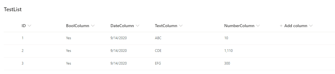 Load Microsoft 365 SharePoint List Data in Python