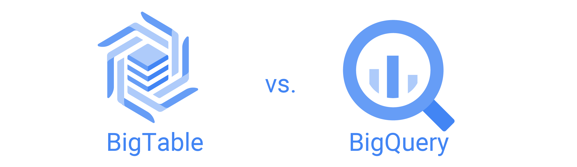 Differences between BigQuery and Cloud BigTable