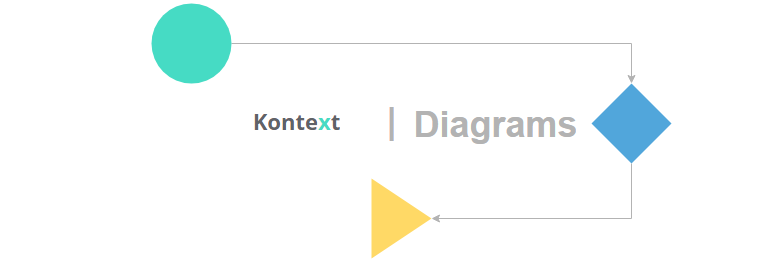 Kontext Diagrams is now live