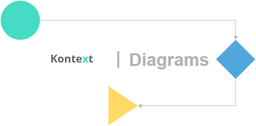 Kontext Diagrams Logo