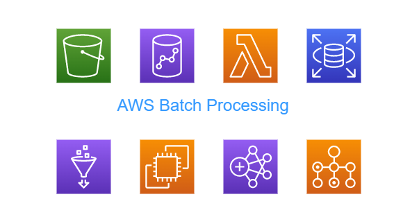 AWS Batch Processing Diagrams