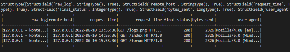 PySpark - Read and Parse Apache Access Log Text Files