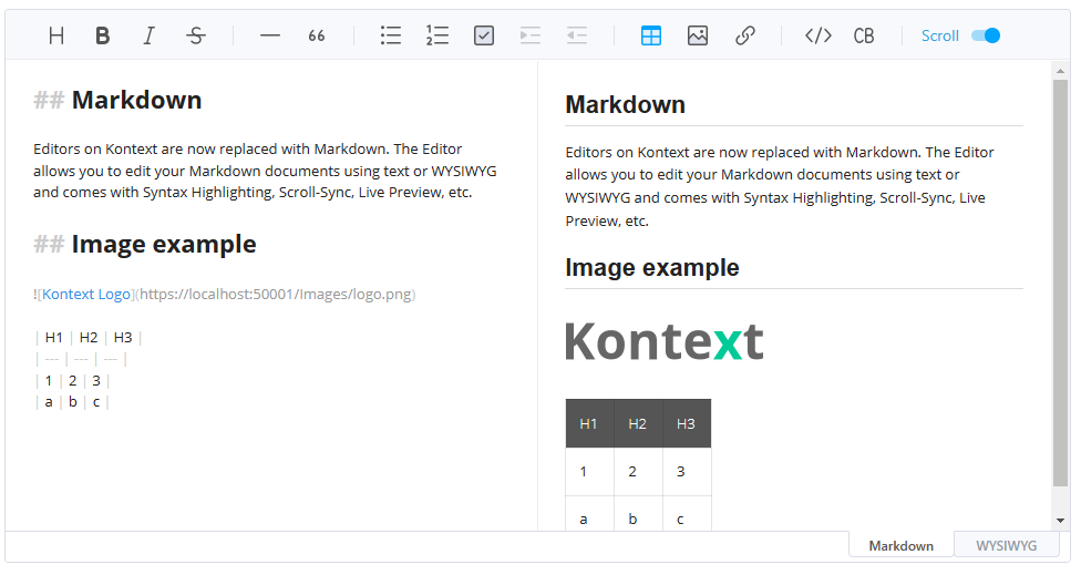 New feature - Markdown WYSIWYG Editor