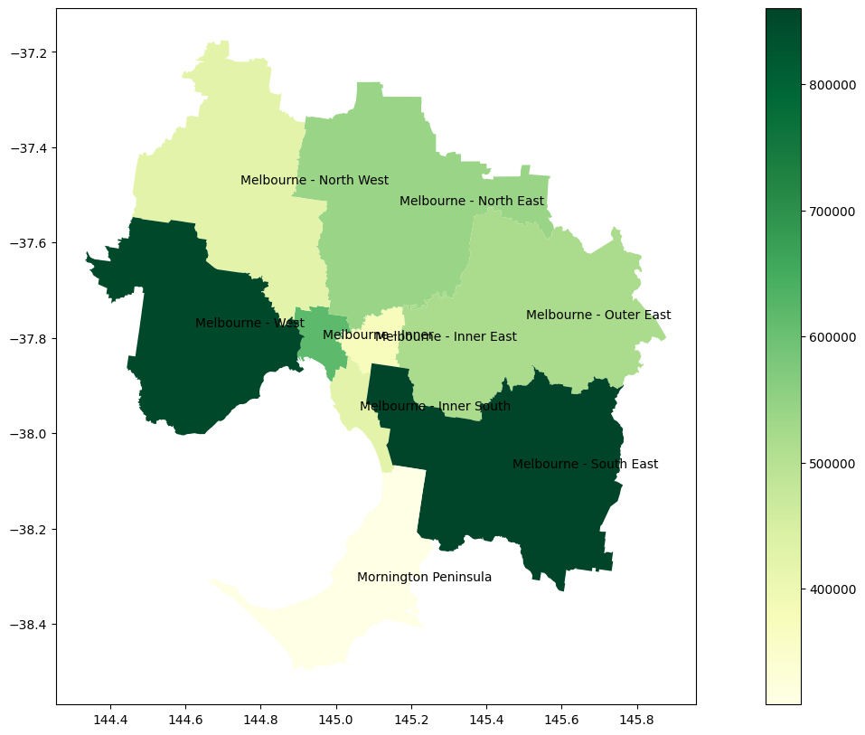 Geoanalytics with geopandas and ABS Public Data in Python