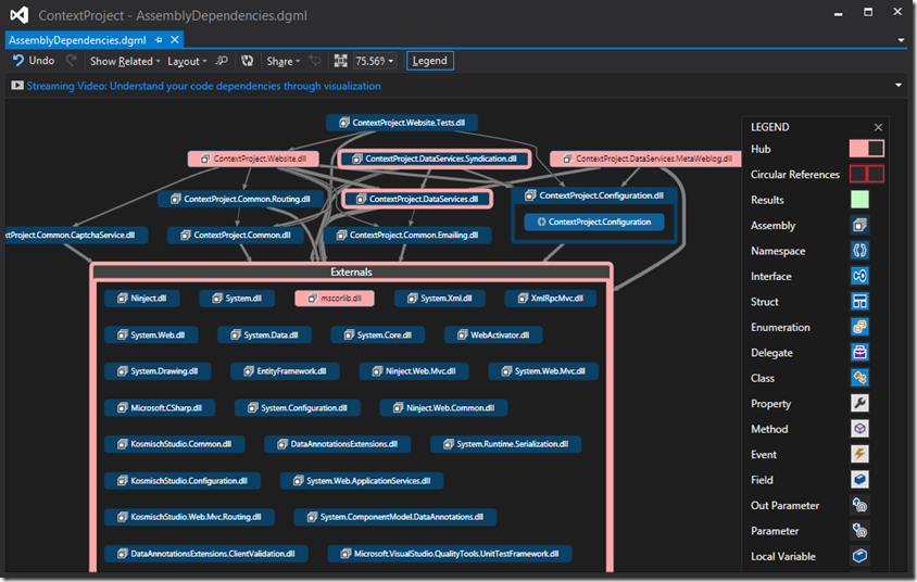 Understand Code Dependencies with Visual Studio