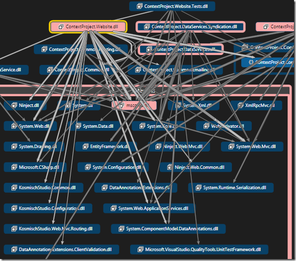 Understand Code Dependencies with Visual Studio