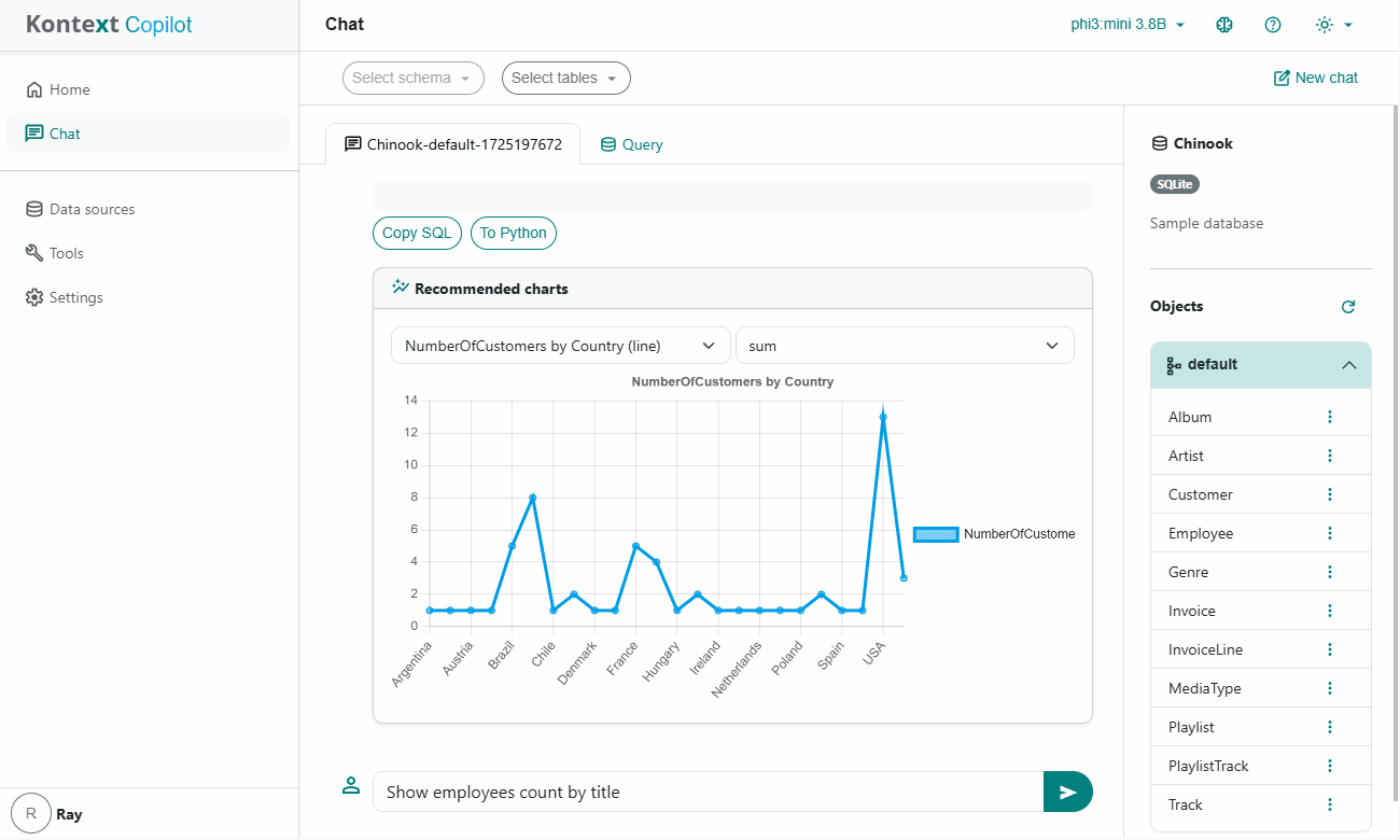 Kontext Copilot Demo